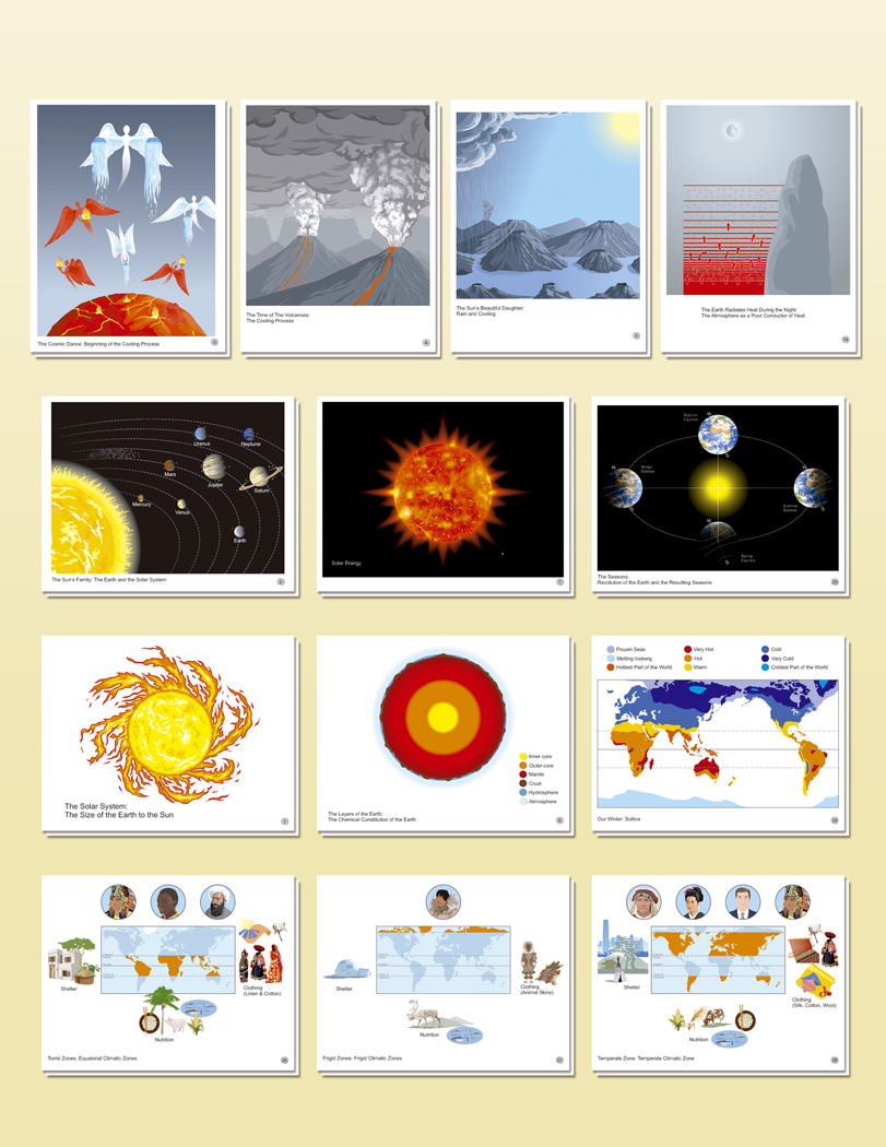 Functional Geography Impressionistic Charts Set 1 Large - 1