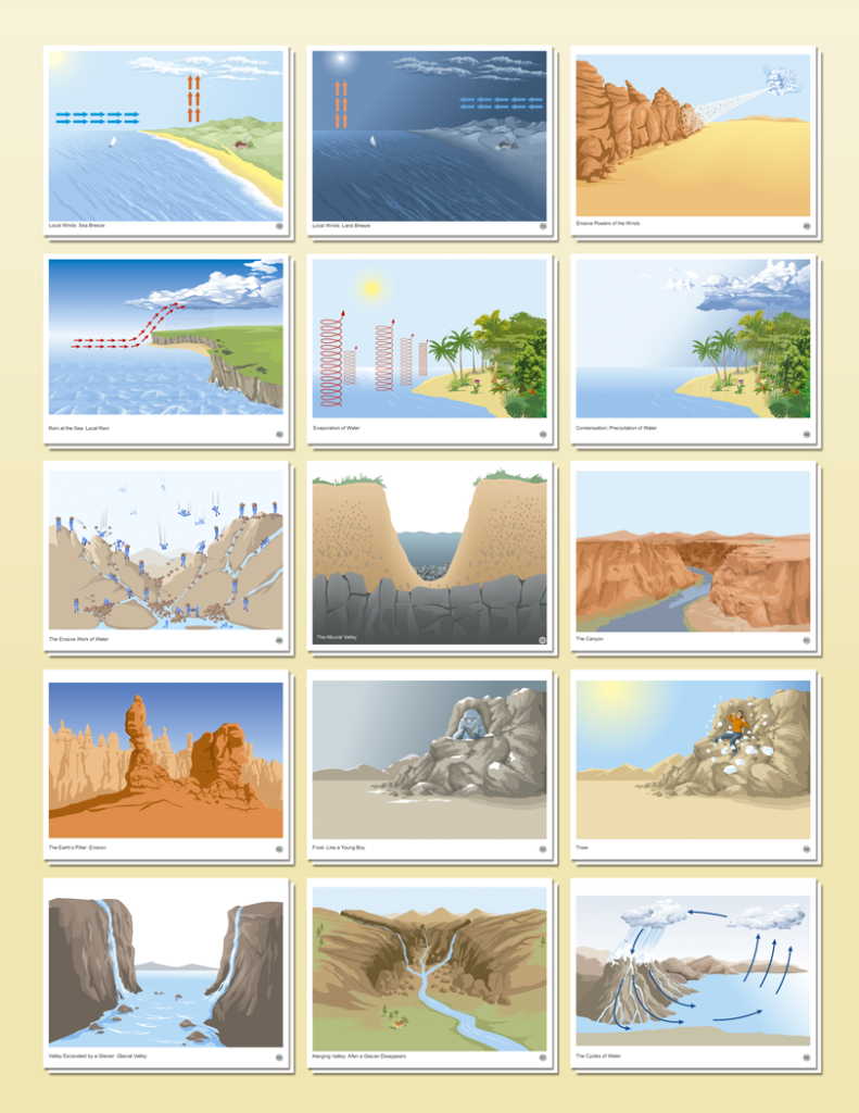 Functional Geography Impressionistic Charts Set 2 Small