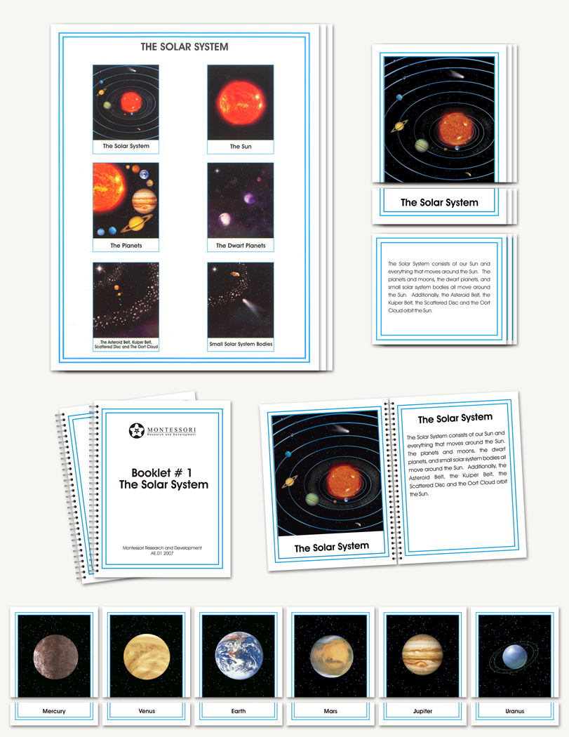 The Solar System