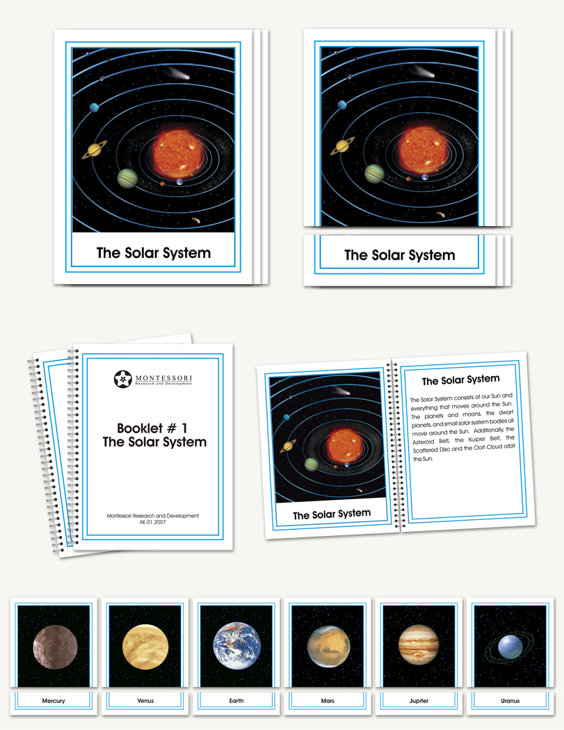 The Solar System