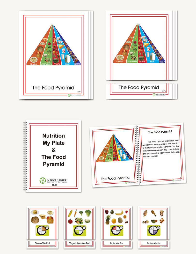 Nutrition