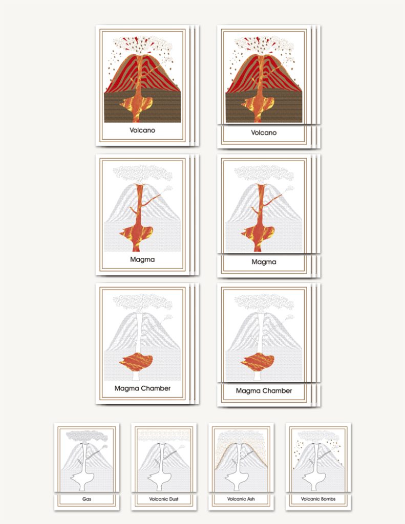 Volcano Parts