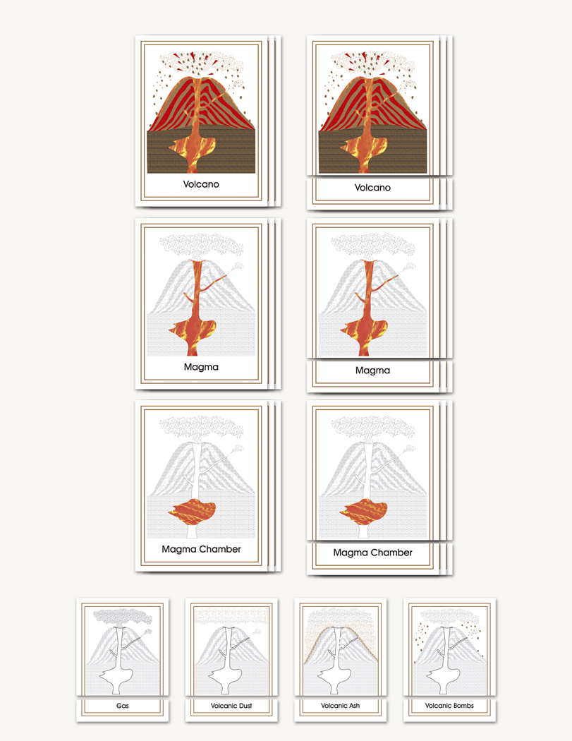 Volcano Parts